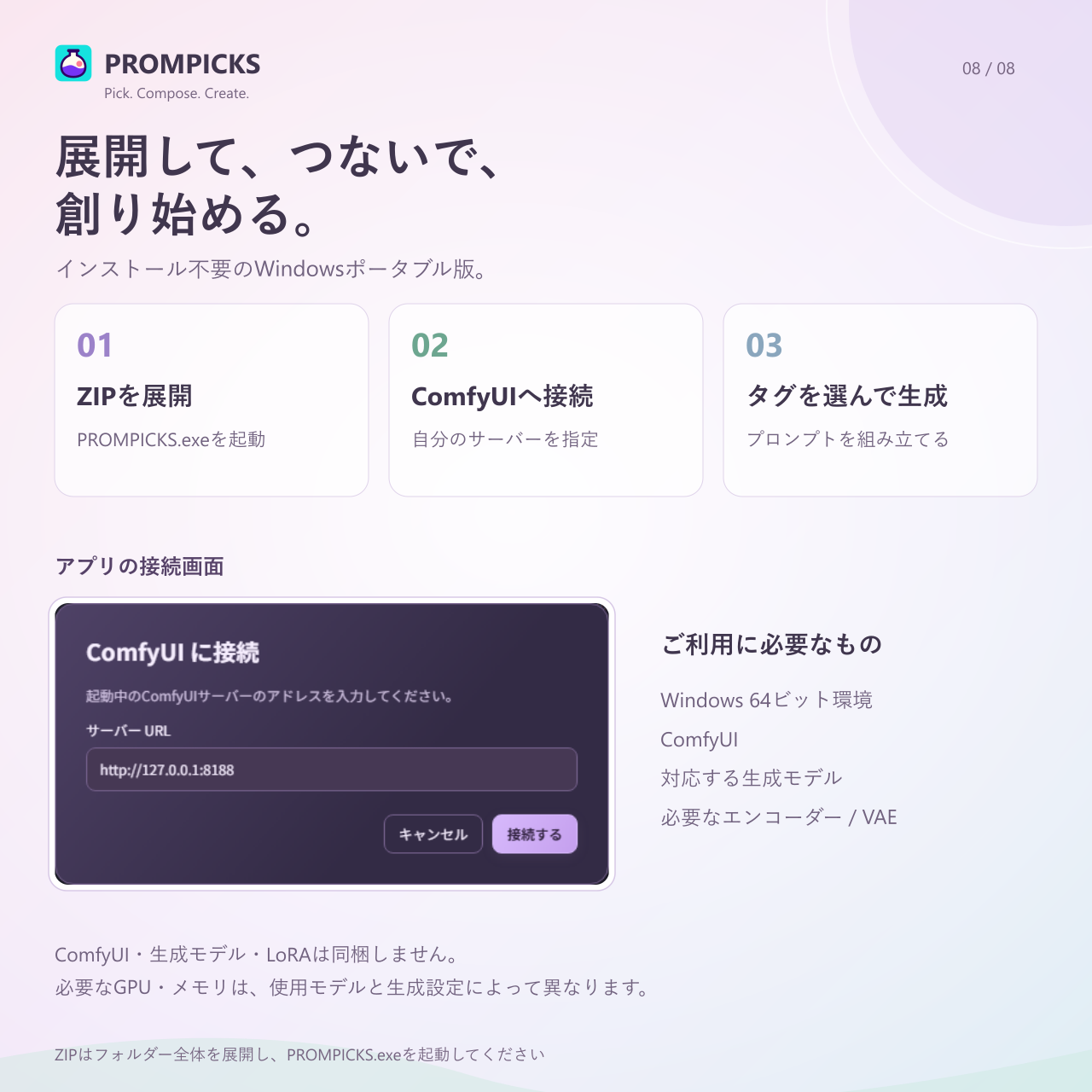 ZIP展開、ComfyUIへの接続と必要環境の案内